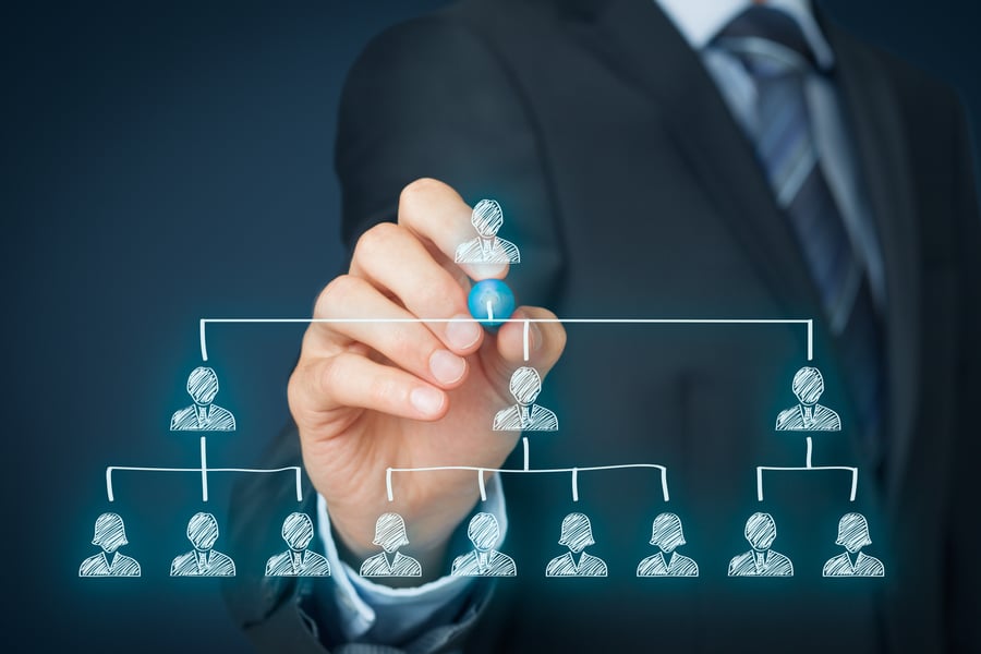 A hand holding a stylus pointing at the executive level on an organizational chart.