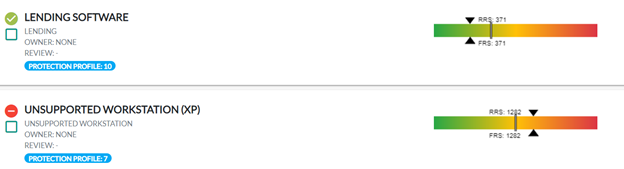 Enhance Decision-Making with Strategic IT Risk Assessments | SBS