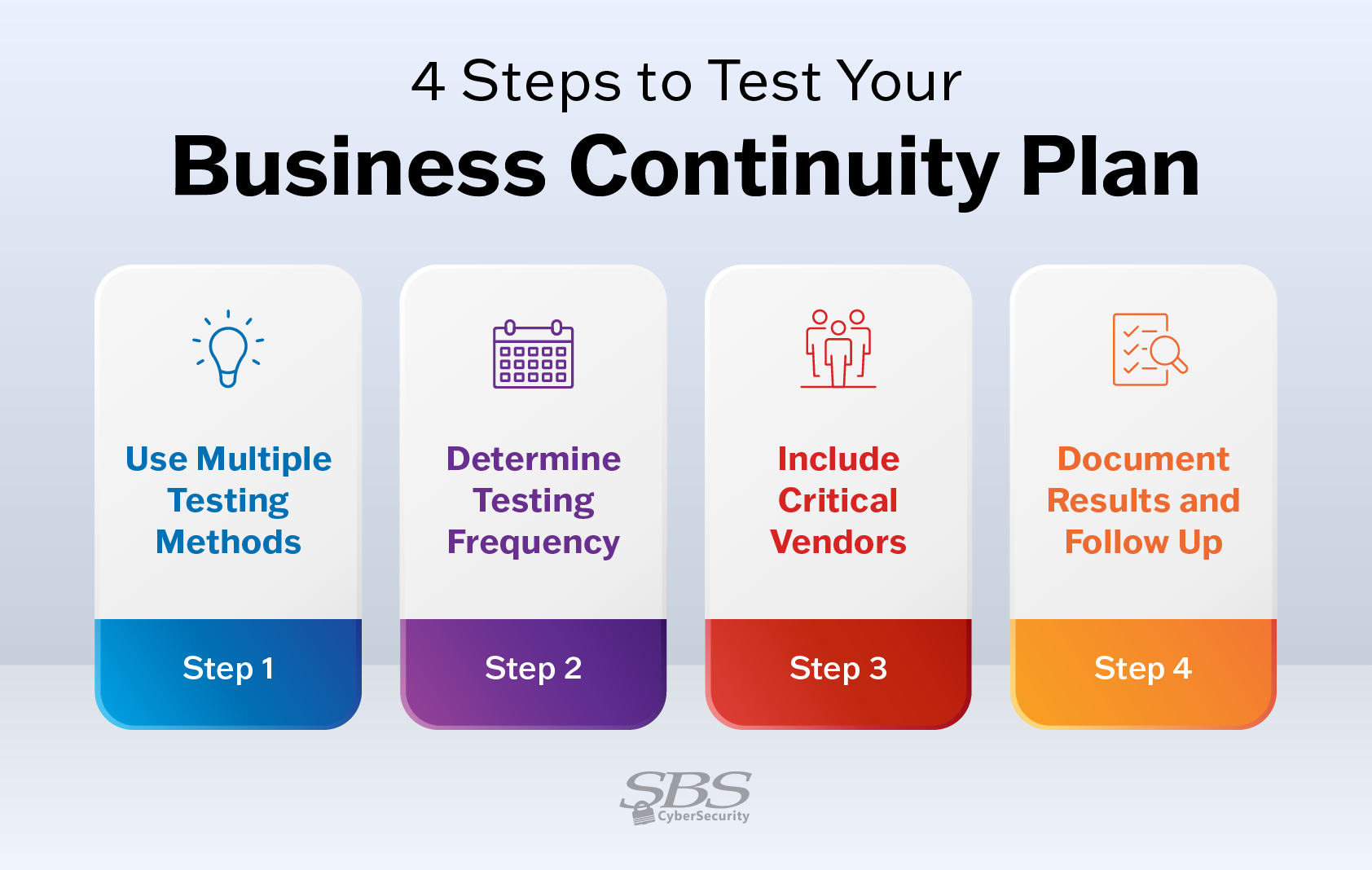 How to Test a Business Continuity Plan in 4 Steps | SBS
