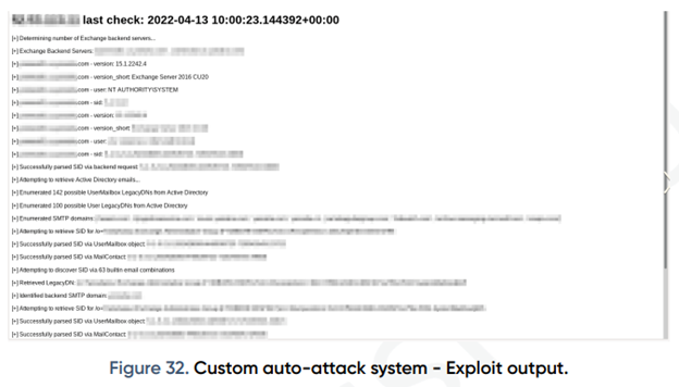 Threat Advisory: FIN7 Hacker Group Using Automation To Compromise ...