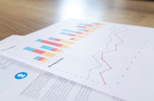 A paper with graphs and charts.