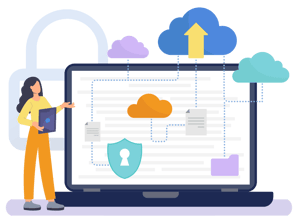 Cloud Security Assessment
